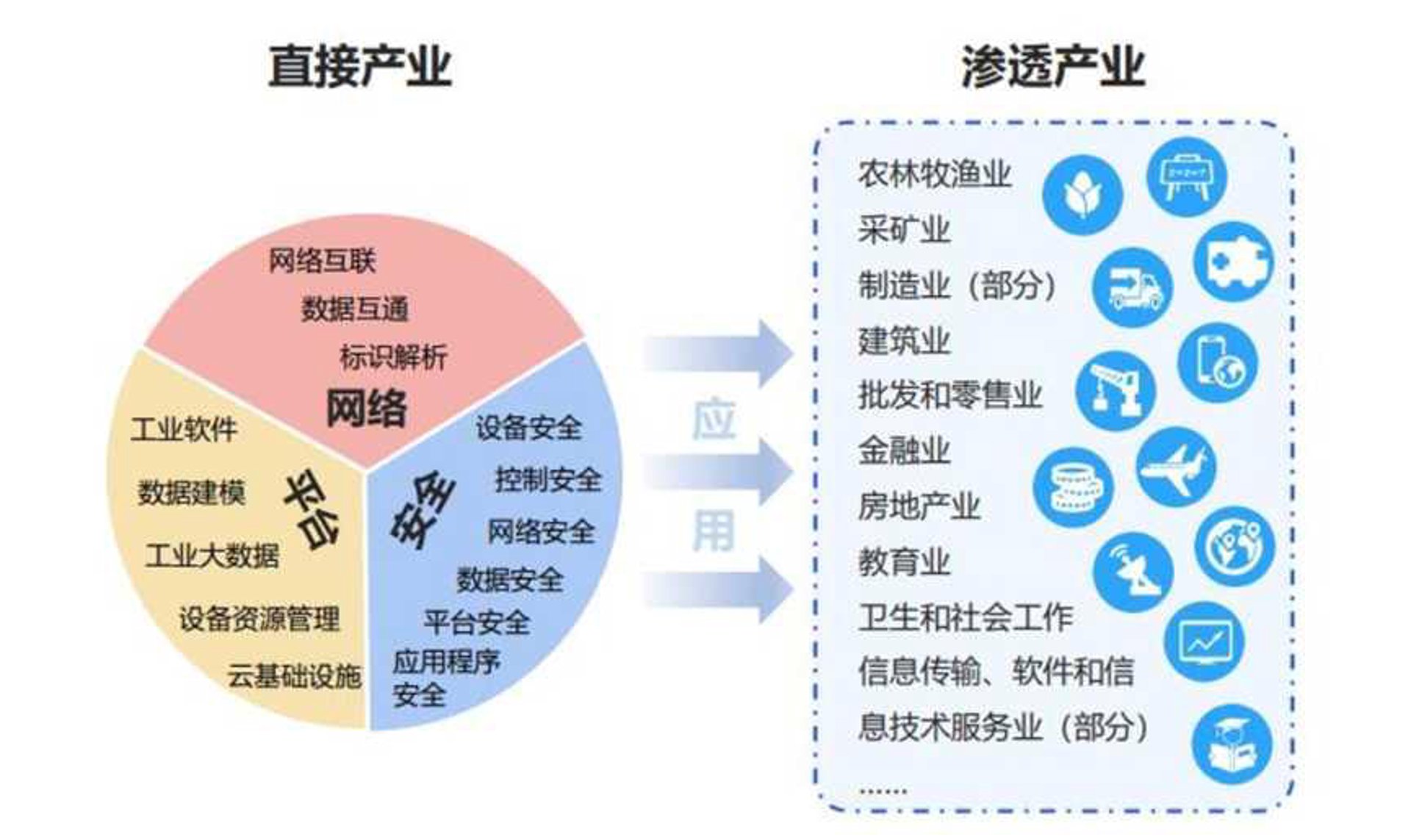 丁枣网络科技